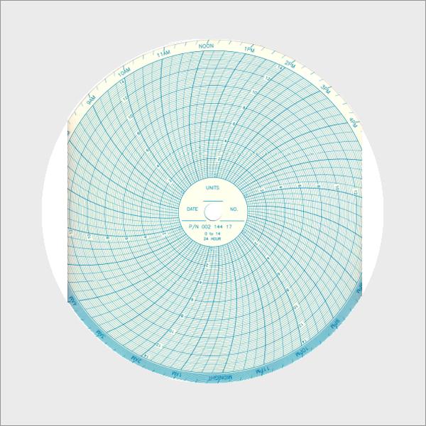 10 Inch Ink Charts – CoBex Recorders